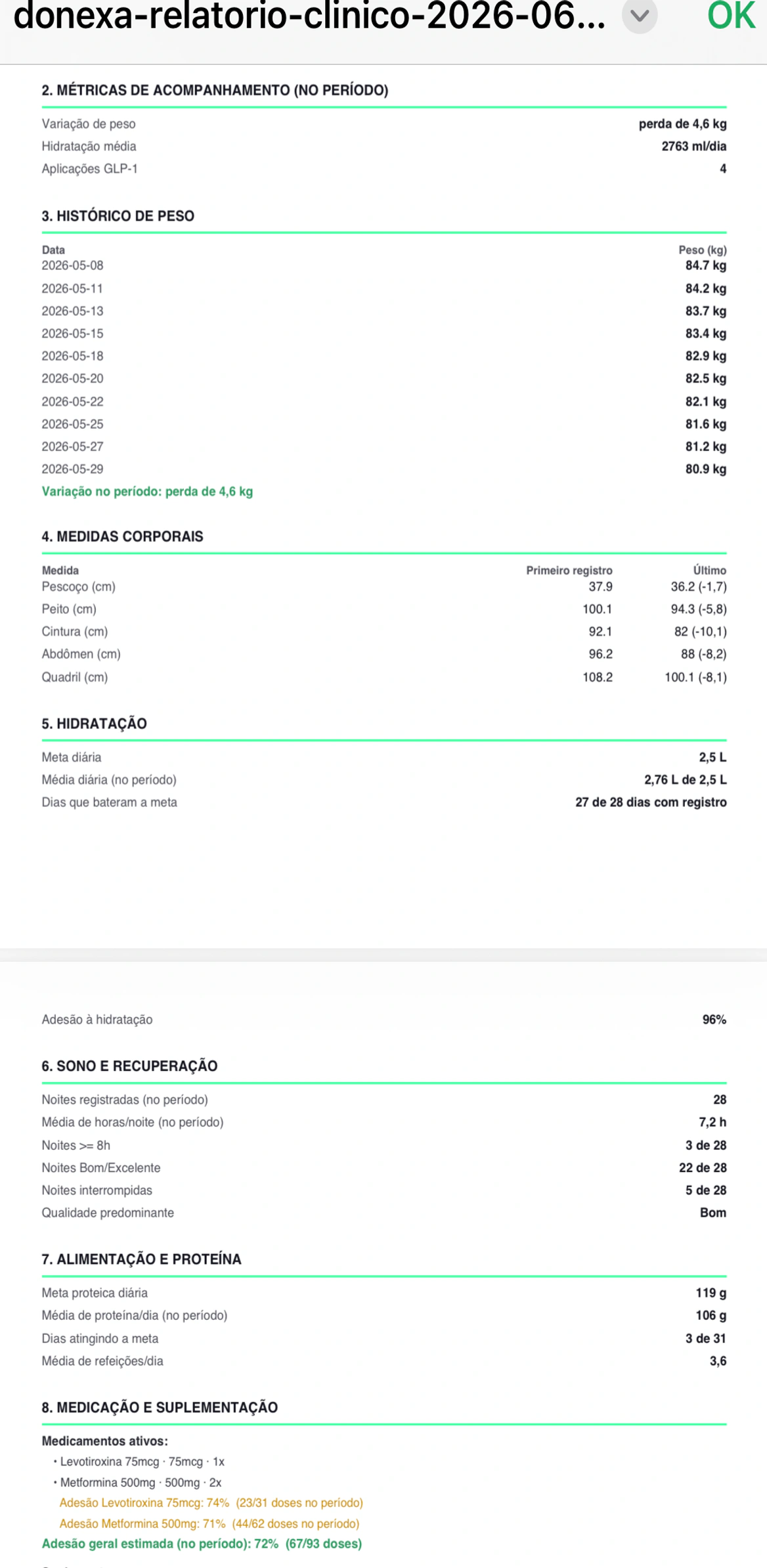 Relatório Clínico em PDF gerado pelo Donexa
