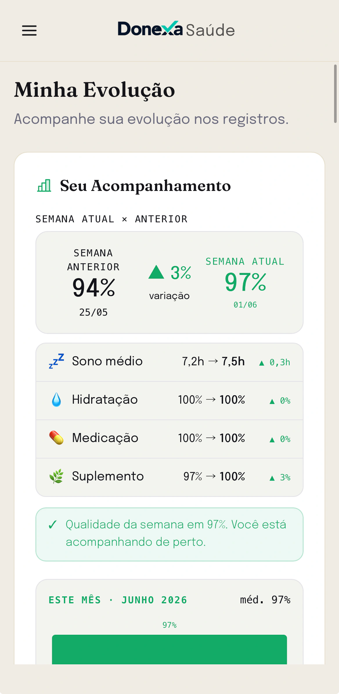 Os 4 eixos lado a lado no Donexa